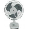 Ventilateur